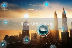 网站运行原理及开发流程