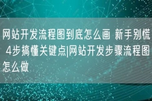 网站开发流程图到底怎么画 新手别慌 4步搞懂关键点|网站开发步骤流程图怎么做